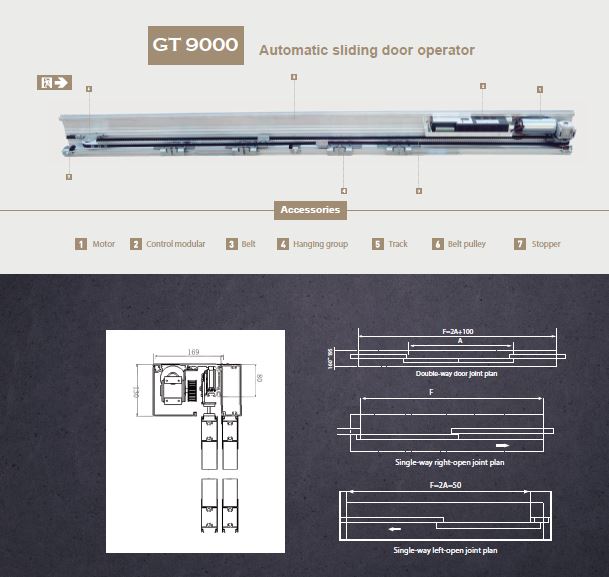 DOORMIO - Architectural Glass Solution